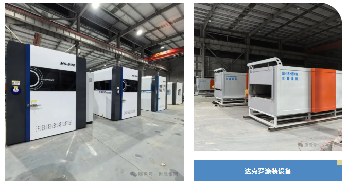 Automatic Coating Machine